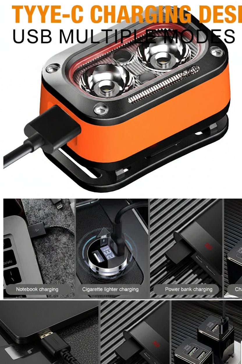 BlazeLite™ Rechargeable LED Headlamp – Ultra-Bright USB Headlight for Camping, Running & Outdoor Adventures