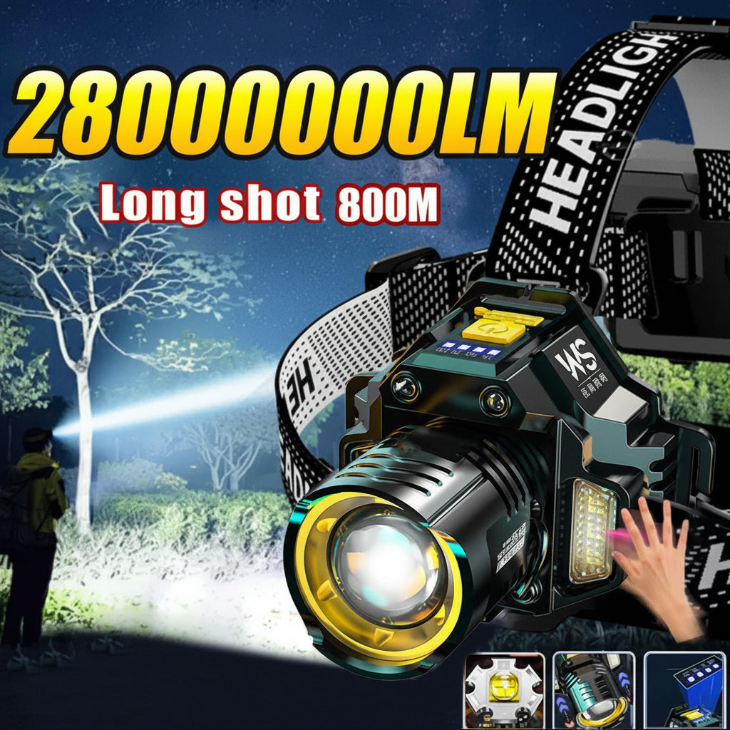 UltraBeam™ Rechargeable LED Headlamp – Zoomable Waterproof Motion Sensor Head Light