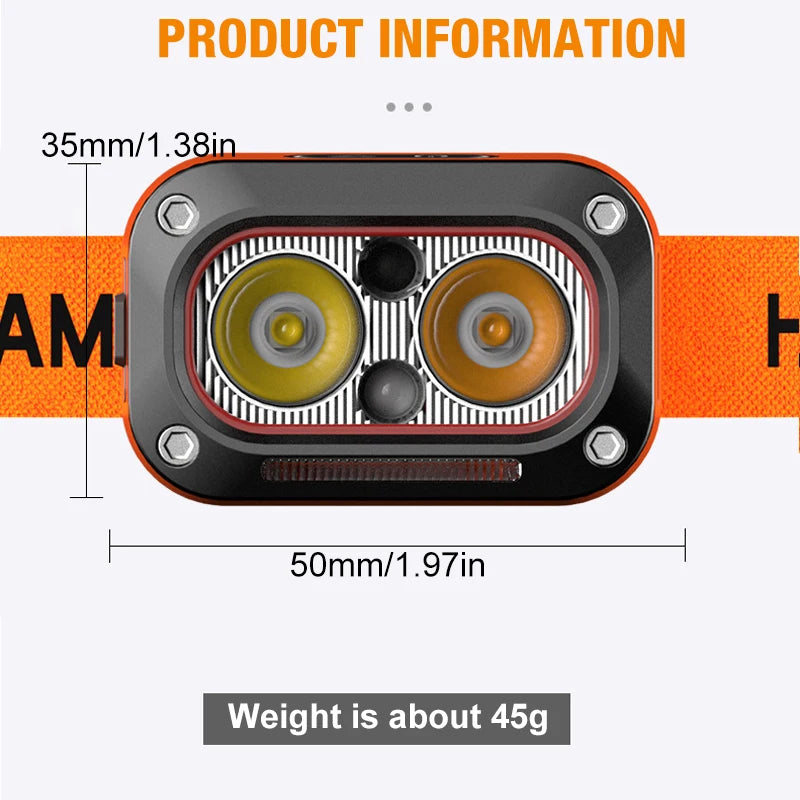 BlazeLite™ Rechargeable LED Headlamp – Ultra-Bright USB Headlight for Camping, Running & Outdoor Adventures