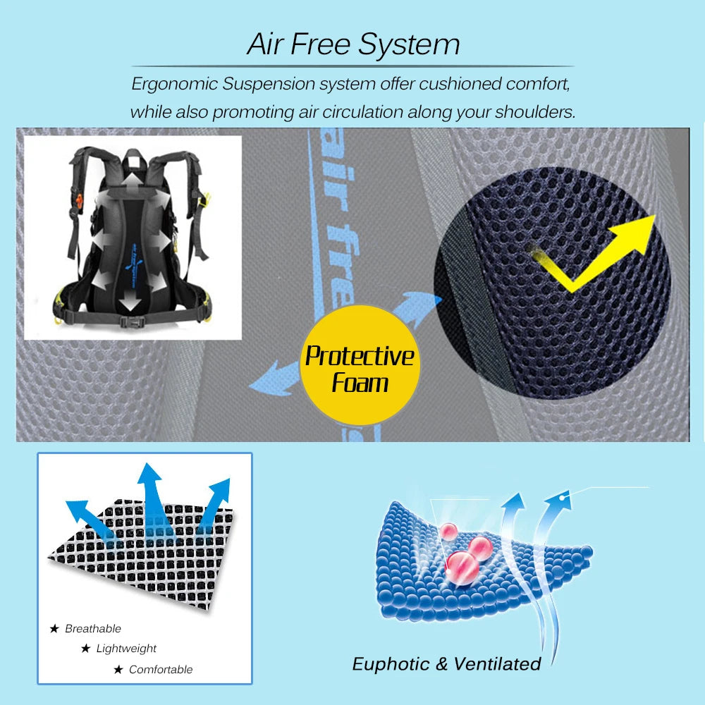 Wasserdichter Universal-Rucksack 