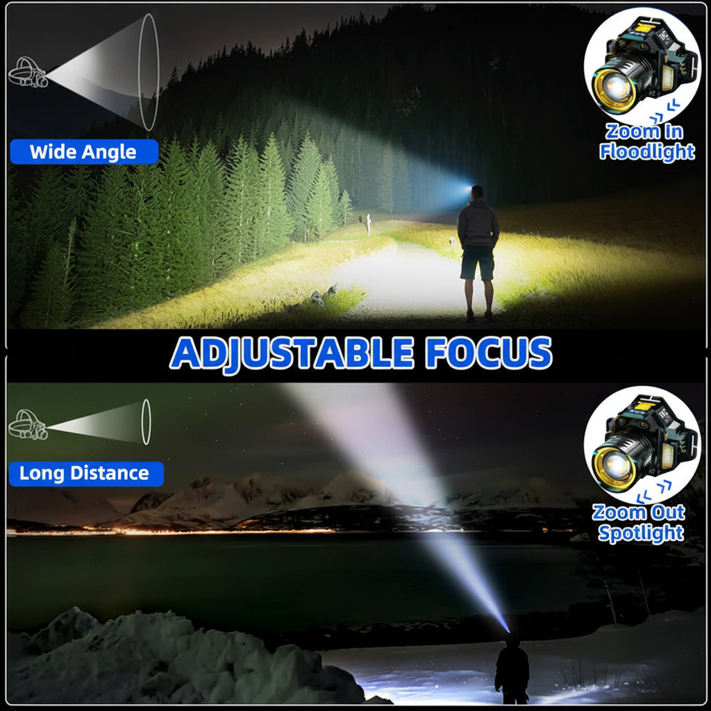 UltraBeam™ Rechargeable LED Headlamp – Zoomable Waterproof Motion Sensor Head Light