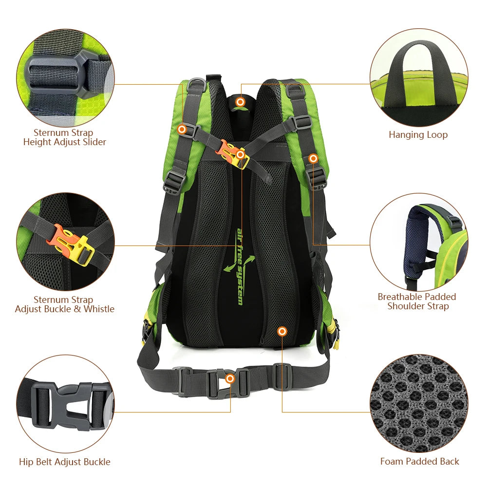 Wasserdichter Universal-Rucksack 