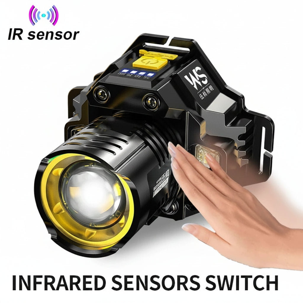 UltraBeam™ Rechargeable LED Headlamp – Zoomable Waterproof Motion Sensor Head Light