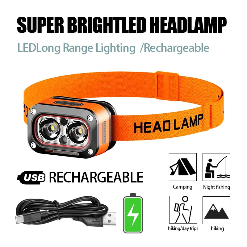 BlazeLite™ Rechargeable LED Headlamp – Ultra-Bright USB Headlight for Camping, Running & Outdoor Adventures