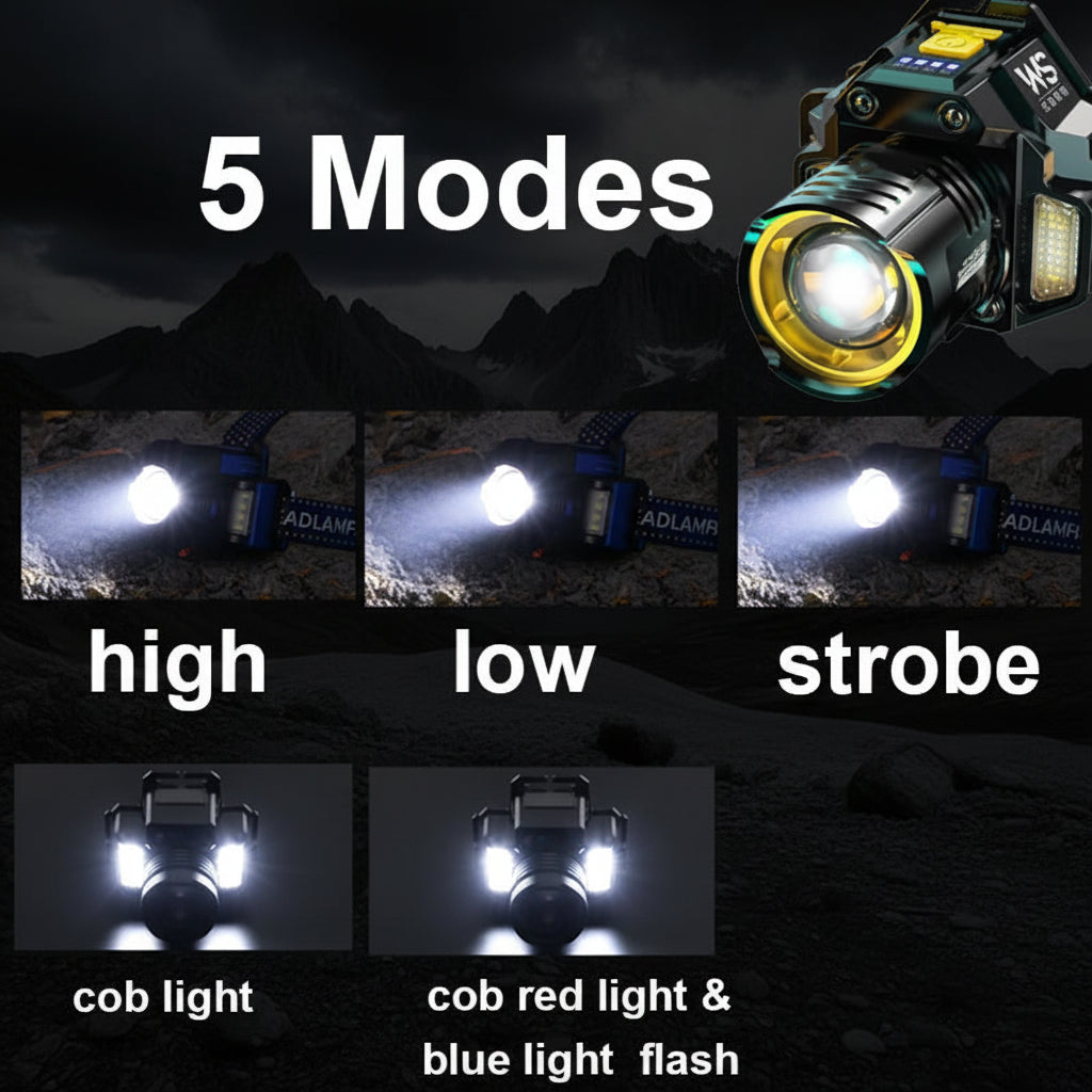 UltraBeam™ Rechargeable LED Headlamp – Zoomable Waterproof Motion Sensor Head Light