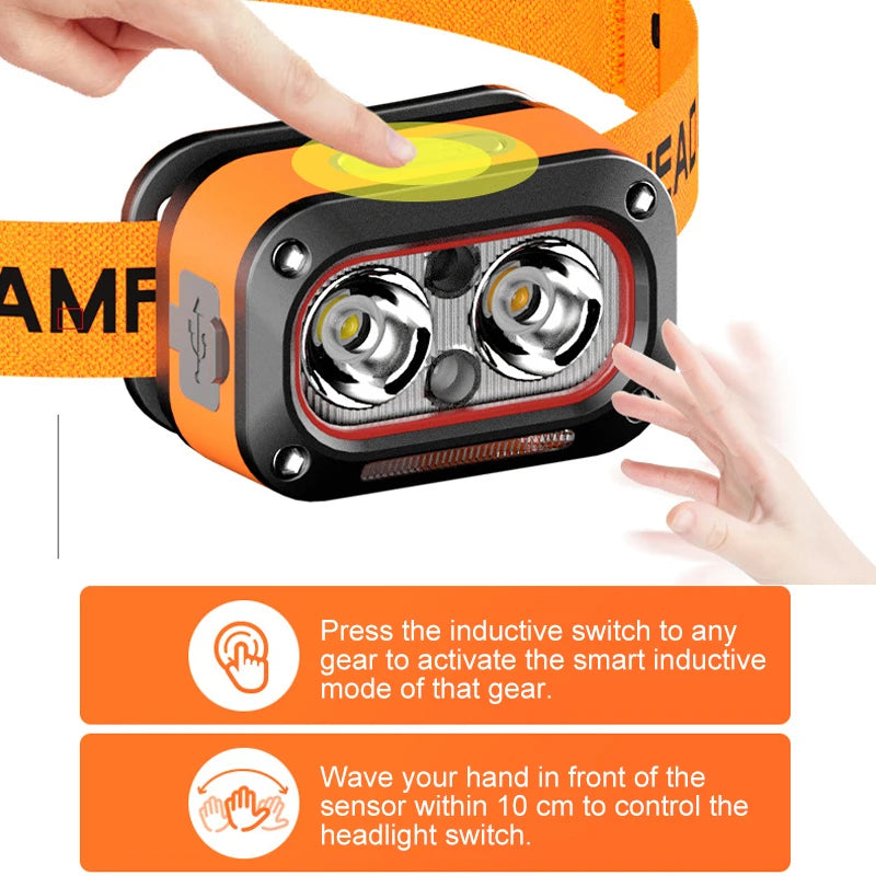 BlazeLite™ Rechargeable LED Headlamp – Ultra-Bright USB Headlight for Camping, Running & Outdoor Adventures