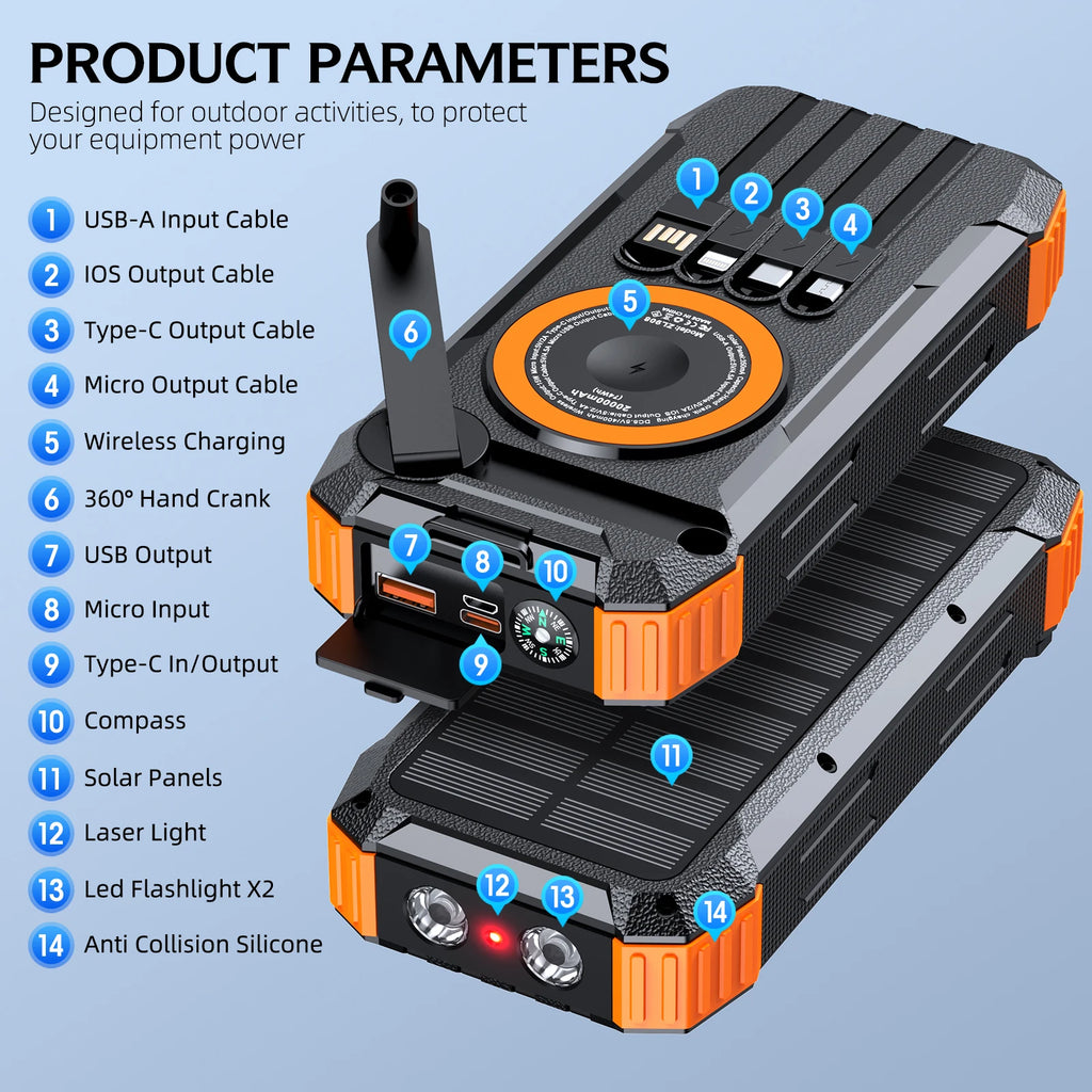 RamePower™ TitanCharge Pro 100000mAh Solar Power Bank – 22.5W Fast Charging | Wireless Charger | Built-in Cables | LED Flashlight